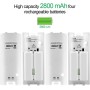 CICMOD Base de Carga 4 Baterías Recargables para Wii Control Remoto Capacidad 2800mAh, Blanco