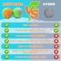 Ryaco Leap Ball, Bola de Salto de Agua, Bola Que Rebota en el Agua, 4 Paquetes, Pelota Que Rebota, Pelota de Playa para Todas