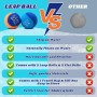 Ryaco Leap Ball, Bola de Salto de Agua, Bola Que Rebota en el Agua, 4 Paquetes, Pelota Que Rebota, Pelota de Playa para Todas