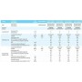 SAMSUNG AIRE ACONDICIONADO (F-AR24CBU) CEBU WIFI PACK INT+EXT CONJUNTO DOMESTICO DE SPLIT MURAL GAMA QMD CEBU CON CAPACIDAD EN