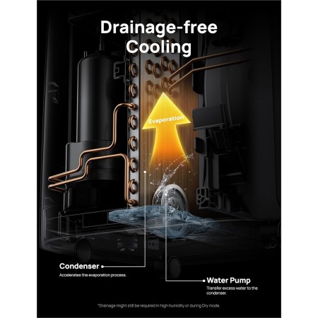 DREO Aire Acondicionado Portátil de 10000 BTU para Habitación, Refrigeración sin Drenaje, Silencioso, Control por
