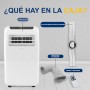 SereneLife Aire Acondicionado Portátil, 12.000 BTU, Móvil, Calefactor, Silencioso, Deshumidificador, Ventilador, Kit Escape