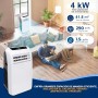 SereneLife Aire Acondicionado Portátil, 12.000 BTU, Móvil, Calefactor, Silencioso, Deshumidificador, Ventilador, Kit Escape