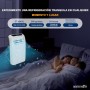 SereneLife Aire Acondicionado Portátil, 12.000 BTU, Móvil, Calefactor, Silencioso, Deshumidificador, Ventilador, Kit Escape