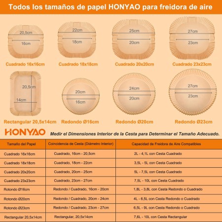 HONYAO Papel para Freidora de Aire XXL 5-7,5 L, 100 Piezas 20x20 cm Papel de Horno a Prueba de Aceite Impermeable Desechable