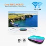 Sofobod HK1 Box Smart TV Box Android 9.0, 4GB RAM 32GB ROM, with Amlogic S905X3 Quad Core 64bit Cortex-A55, GPU G31 MP2, 2.4G/5G