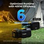 BougeRV Aire acondicionado portátil de 3500 BTU, 5 en 1, CA 100 V-240 V, 3 m de alcance, mini aire acondicionado con asa, apto