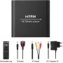 MYPIN Reproductor Multimedia 4K, Media Player con Control Remoto para Disco Duro de 8TB/Unidad USB/Tarjeta TF/H.265 MP4 PPT MKV