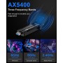 5400Mbps Adaptador WiFi USB para PC, RENGOGA USB WiFi 6E Tri-Banda 6GHz/5GHz/2.4GHz, AXE5400 Receptor WiFi Largo Alcance, Antena