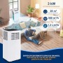SereneLife Aire Acondicionado Portátil, 10.000 BTU, Móvil, WiFi, Silencioso, Deshumidificador, Ventilador, Control Remoto,