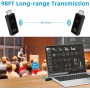 HDMI Inalámbrico Transmisor y Receptor, 1080P Transmisor HDMI Inalámbrico 2.4/5G Wireless HDMI para Transmisión de Vídeo y Audio