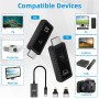 HDMI Inalámbrico Transmisor y Receptor, 1080P Transmisor HDMI Inalámbrico 2.4/5G Wireless HDMI para Transmisión de Vídeo y Audio
