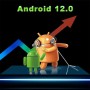 CHROX Android 12.0 TV Box, H96 MAX V56 Dispositivo De TV Inteligente 8GB RAM 64GB ROM Rockchip RK3566 2.4G/5G Dual WiFi 1000M
