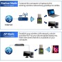 RUIZHI Antena WiFi USB, AC600Mbps Adaptador Red WiFi Dual Band 2.4G/ 5GHz, Receptor WiFi para PC Sobremesa Laptop, Adaptador