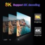 CHROX Android 12.0 TV Box, H96 MAX V56 Dispositivo De TV Inteligente 8GB RAM 64GB ROM Rockchip RK3566 2.4G/5G Dual WiFi 1000M