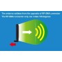 Alfa Network Antena de Panel Interior direccional APA-M25 de Doble Banda de 2.4 GHz/5 GHz 8/10 dBi de Alta Ganancia con Conector