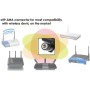 Alfa Network Antena de Panel Interior direccional APA-M25 de Doble Banda de 2.4 GHz/5 GHz 8/10 dBi de Alta Ganancia con Conector