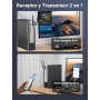 UGREEN Adaptador WiFi USB AC1300Mbps Dongle Dual Antena WiFi Dongle USB 3.0 Dual Band 5GHz/2.4GHz Adaptador Red Inalámbrico