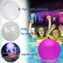 YOUYIKE Pelotas de Playa Inflables, Bolas de Playa, Pelotas de Playa LED de 40 CM, con Control Remoto por Infrarrojos, para