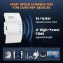 Amplificador WiFi, 1800 Mbit/s, repetidor WiFi, Doble Banda, 4 Antenas giratorias 180°, conexión Ethernet, Amplificador WLAN de