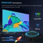 CHROX Android TV Box 12.0, V0NTAR Smart TV Box 4GB 64GB, Allwinner H618 Chip Compatible con 2.4G/5.8G Wifi6 1000M Ethernet LAN