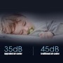 Rrlihjgu Unidad De Aire Acondicionado De Pared Para Dormitorio, Climatizador Inteligente Con Calefacción, Dispositivo De