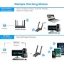 AC1300 Antena WiFi USB, Adaptador WiFi USB para pc, Adaptador Red WiFi, Doble Banda 5GHz (867Mbps) y 2.4GHz(400Mbps) USB3.0