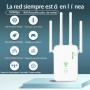 Amplificador Señal WiFi, Repetidor WiFi, Extensor WiFi 4 Antenas 2 Puertos LAN con WPS, Repetidor WiFi Remoto Mejora