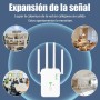 Amplificador Señal WiFi, Repetidor WiFi, Extensor WiFi 4 Antenas 2 Puertos LAN con WPS, Repetidor WiFi Remoto Mejora