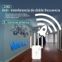 Amplificador Señal WiFi, Repetidor WiFi, Extensor WiFi 4 Antenas 2 Puertos LAN con WPS, Repetidor WiFi Remoto Mejora