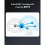 BrosTrend Repetidor WiFi 6 AX1500, Amplificador Señal WiFi con Puerto Ethernet Gigabit, Double Banda 5GHz y 2.4GHz WiFi Extender