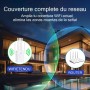 Repetidor WiFi, Nuevo 1200Mbps Amplificador Señal WiFi, Doble Banda 5GHz y 2.4GHz Amplificador WiFi con WPS, 6 Potentes Antenas