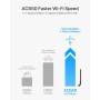 BrosTrend 650Mbps Linux Adaptador WiFi USB Doble Banda para Ubuntu, Mint, Debian, Kubuntu, Zorin, Raspberry Pi 2+, Windows,