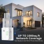 Repetidor WiFi,Amplificador señal WiFi Potente,6 Antenas,2 Puertos LAN,repetidores WiFii para el Hogar y la Oficina,Cobertura de