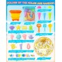 39Piezas Juguetes De Playa Con Cubo Plegable 2L, Pelota, Helados y Animales Marinos Moldes De Arena, Bolsa, Gemas, Juguetes Para