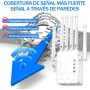 Repetidor WiFi,Amplificador señal WiFi Potente,6 Antenas,2 Puertos LAN,Extensor WiFi para el Hogar y la Oficina,Fácil de