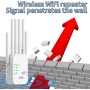Amplificador Señal WiFi, Repetidor WiFi, Extensor WiFi 4 Antenas 2 Puertos LAN con, Repetidor WiFi Remoto Mejora