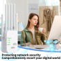 Amplificador Señal WiFi, Repetidor WiFi, Extensor WiFi 4 Antenas 2 Puertos LAN con, Repetidor WiFi Remoto Mejora
