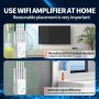 Amplificador Señal WiFi, Repetidor WiFi, Extensor WiFi 4 Antenas 2 Puertos LAN con, Repetidor WiFi Remoto Mejora