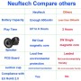 Neuftech Altavoz Bluetooth 5.0 Impermeable Sonido estéreo para iPhone 12/12 Mini 11 Pro MAX 11 /XR XS X 8S Plus 7S 6S 6,para