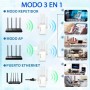 Repetidor WiFi,Amplificador señal WiFi Potente,6 Antenas,2 Puertos LAN,Extensor WiFi para el Hogar y la Oficina,Fácil de
