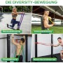 Fokky Bandas Elasticas Musculacion[Set of 5], Gomas Elasticas Musculacion Cintas Elasticas Musculacion con Bolsa de Transporte