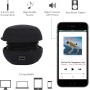 TRIXES Mini Altavoz de Viaje para, Negro
