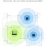 Xiaomi WiFi Extender Pro 300 Mbps Amplificador WiFi, con Enchufe, 300 Mbps, 2.4 GHz
