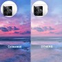 Coiwxmoi 2 Piezas Protector de Pantalla para Realme GT 6/Realme GT 6T 5G con 2 Protectora Lente Cámara, Cristal Templado
