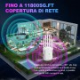 Repetidor WiFi, Potente Amplificador de Señal WiFi, 6 Antenas, 2 Puertos LAN, Extensor WiFi/Router/Repetidor/Ap Modo,