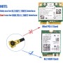 Bingfu M.2 Antena WiFi 2,4 GHz 5 GHz 5,8 GHz 3dBi MIMO RP-SMA Macho (Paquete de 2) + 2 Cables NGFF IPEX4 a RP-SMA de 30 cm para