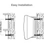 Herdio 5.25 Pulgadas Altavoces de Cubierta para Patio Interior y Exterior de 200 vatios Sistema de Montaje en Pared para Todo