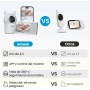 ieGeek Camara Vigilancia Bebe 360º Type-C 1080P Vigilabebes con Camara, 4,3" 3000mAh Pantalla LCD, App Remoto, 4X, Voz Dual,