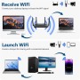OFFCUP WiFi USB, 5400Mbps Adaptador WiFi USB para PC, Antena USB 3.0 WiFi 6E, Tri-Banda 2.4GHz/5GHz/6GHz Adaptador Inalámbrico